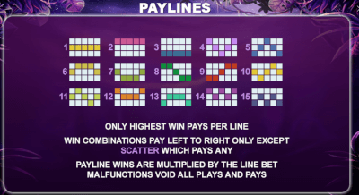 Panther Moon payline